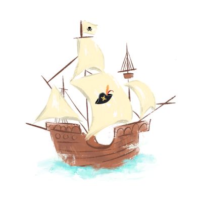 Jack Sparrow y productividad